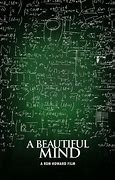 Image result for A Beautiful Mind Is an Asset