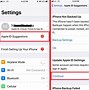 Image result for Apple Number ID Unlock