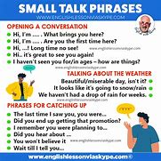 Image result for Talk English Conversation