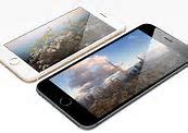 Image result for iPhone 6s Plus in Hand