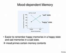 Image result for Mood and Memory Encoding