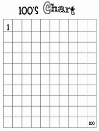 Image result for Fill in Number Chart 1-100