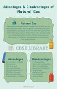 Image result for Natural Gas Pros and Cons