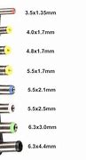 Image result for PC Plug Types