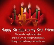 Image result for Friends for Get Your Birthday