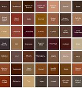 Image result for iPhone Comparison Chart