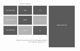 Image result for Multiple Button Home Screen