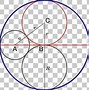 Image result for Centimeter 6400 Circle