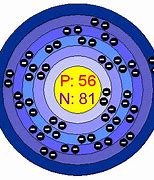 Image result for Barium Bohr Model