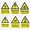 Image result for Different Types of Safety Symbols