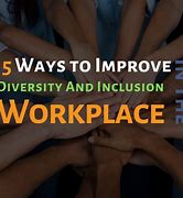 Image result for Workplace Diversity and Inclusion