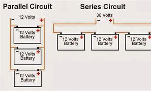 Image result for Battery in Series
