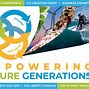 Image result for Future Generations PNG
