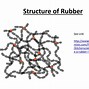 Image result for Area of a Rubber Band