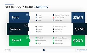 Image result for Pricing Ideas for Business