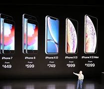 Image result for Iphonex Release