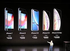 Image result for How Much Is the Apple iPhone X