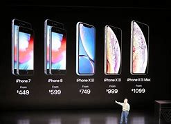 Image result for New iPhone XS Max Model