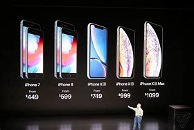 Image result for New iPhone 10 XS Max