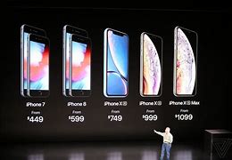 Image result for iPhone X Series Mobiles