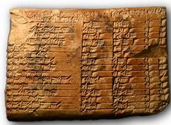 Image result for Ancient Stone Tablet