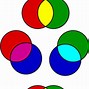 Image result for RGB Color Values Chart