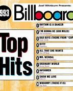 Image result for 1993 Music Hits