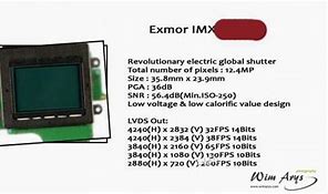 Image result for Imx888 Sensor