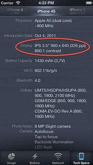 Image result for iPhone 1 Screen Resolution