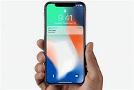 Image result for iPhone Body Skin