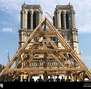 Image result for Notre Dame De París Restoration