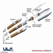 Image result for Delta IV Heavy Diagram
