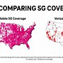 Image result for 5G Phones Bands N71 N25