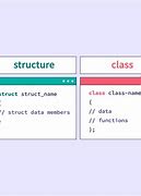 Image result for Struct Vs. Class
