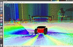 Image result for 3D LiDAR Mapping