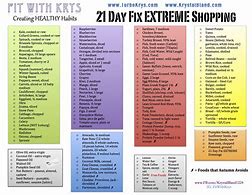 Image result for 21-Day Fix Food Plan