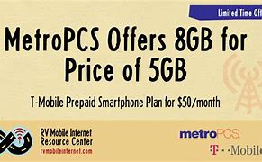 Image result for Metro PCS Plan