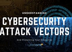Image result for Cyber Attack Vector Camera