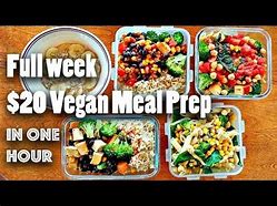 Image result for Vegan Meal Plan
