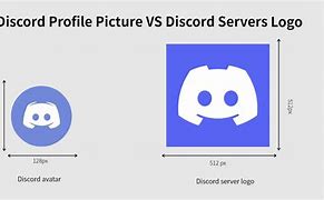 Image result for Discord Profile Pic Size