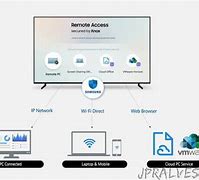 Image result for Samsung Smart TV Remote Aa59