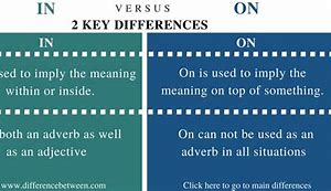 Image result for Difference of in and On