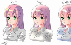 Image result for Anime Cell Shading