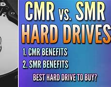 Image result for SMR in the Box