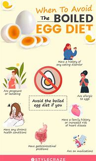 Image result for Boiled Egg Diet Sheet