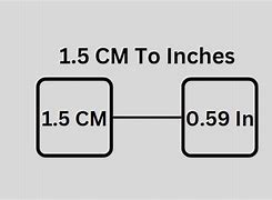 Image result for 1 to 5 Cm