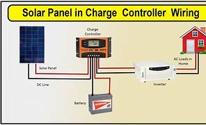 Image result for Solar Charge Controller Wiring Diagram