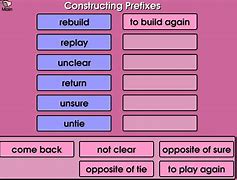 Image result for English Prefix