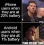 Image result for Android Phone Family Meme