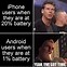 Image result for Droid Phone Memes